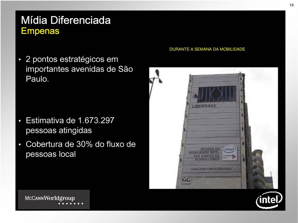 DURANTE A SEMANA DA MOBILIDADE Estimativa de 1.673.