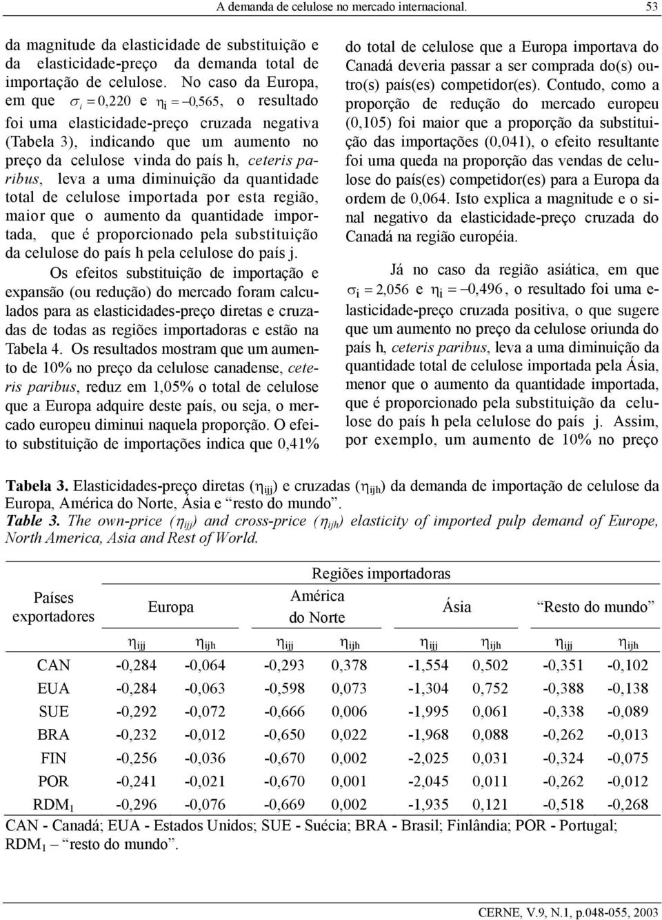 uma dmnução da quantdade total de celulose mportada por esta regão, maor que o aumento da quantdade mportada, que é proporconado pela substtução da celulose do país h pela celulose do país j.