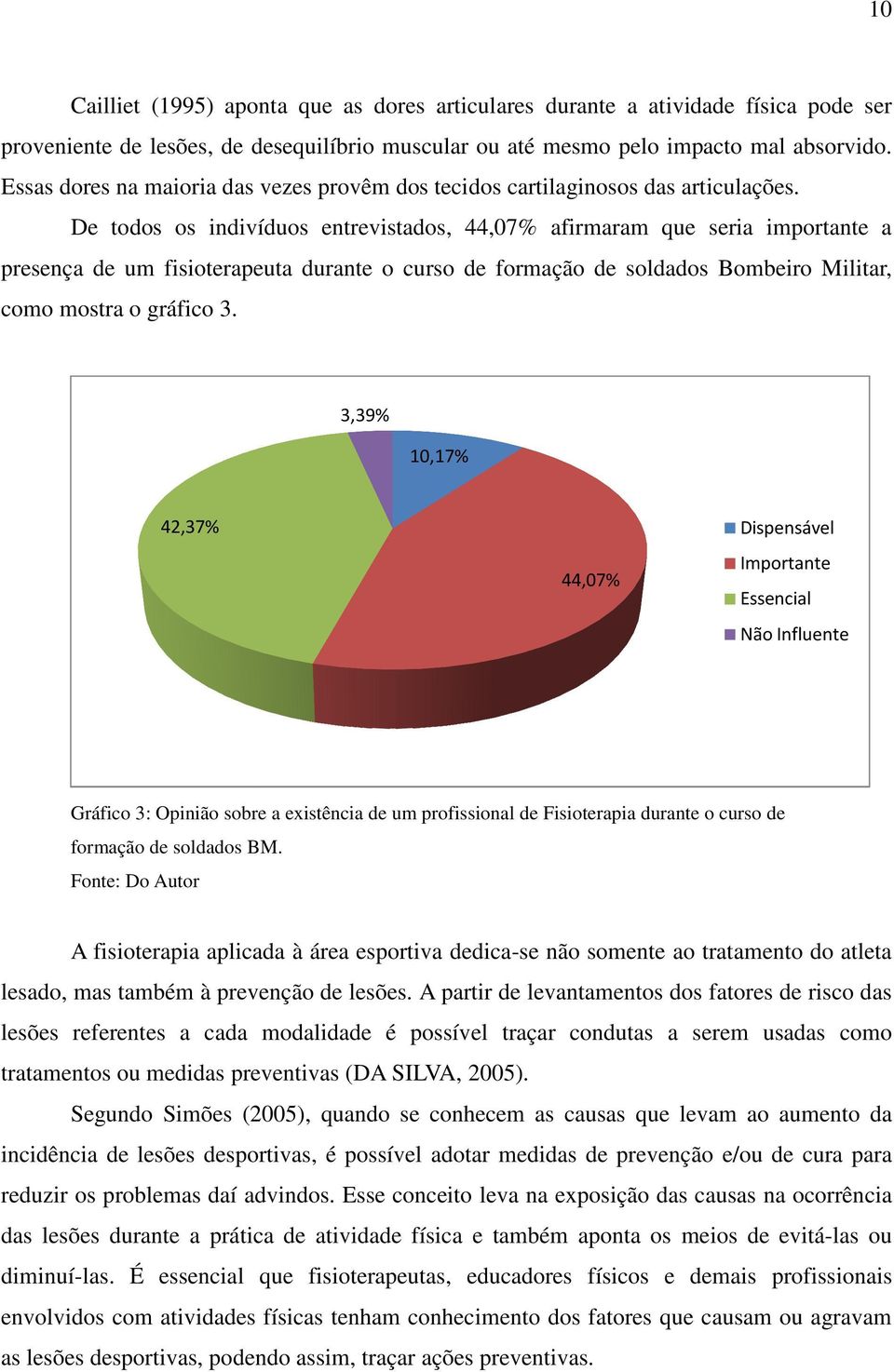 De todos os indivíduos entrevistados, 44,07% afirmaram que seria importante a presença de um fisioterapeuta durante o curso de formação de soldados Bombeiro Militar, como mostra o gráfico 3.