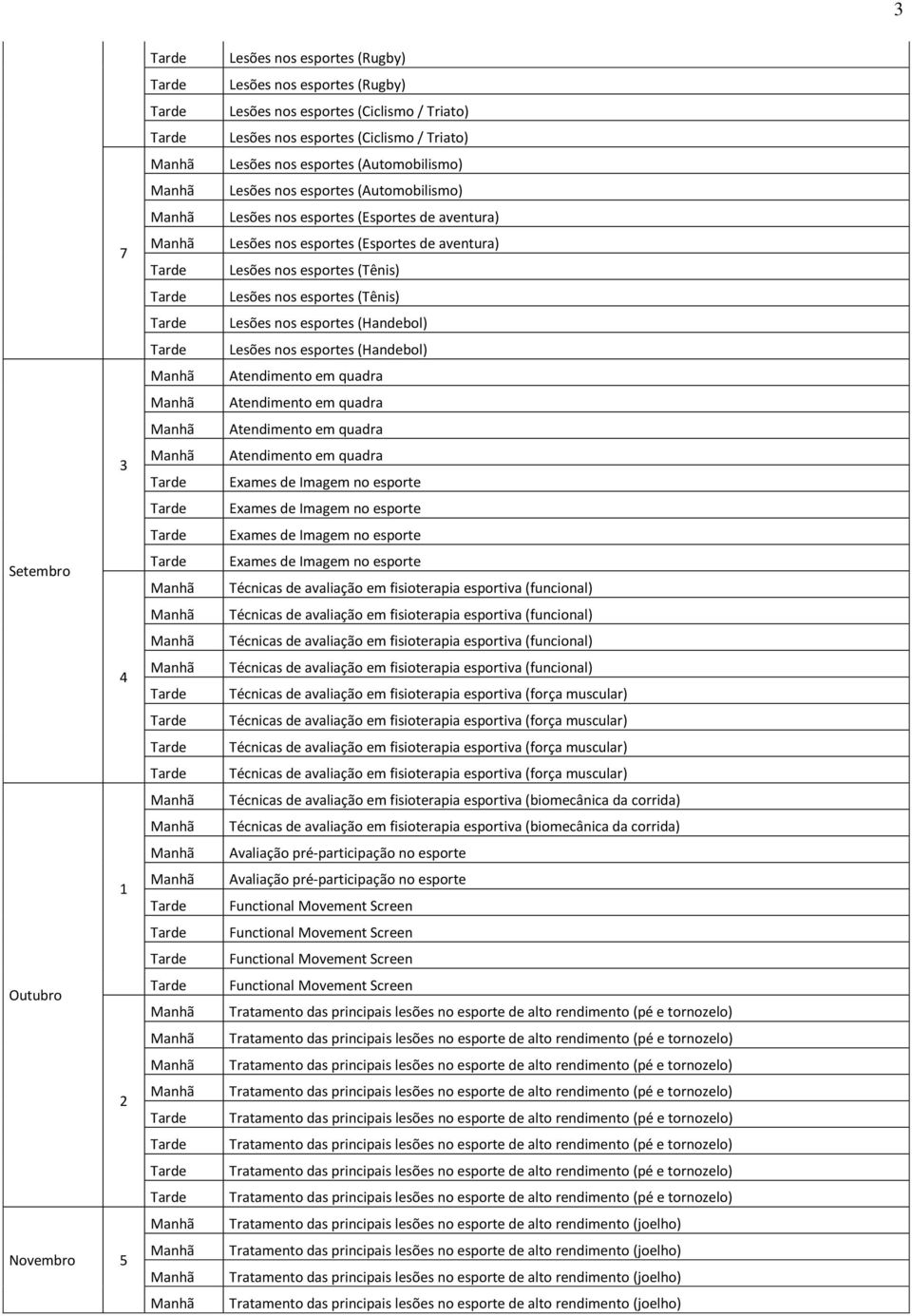 Lesões nos esportes (Tênis) Lesões nos esportes (Tênis) Lesões nos esportes (Handebol) Lesões nos esportes (Handebol) Técnicas de avaliação em fisioterapia esportiva