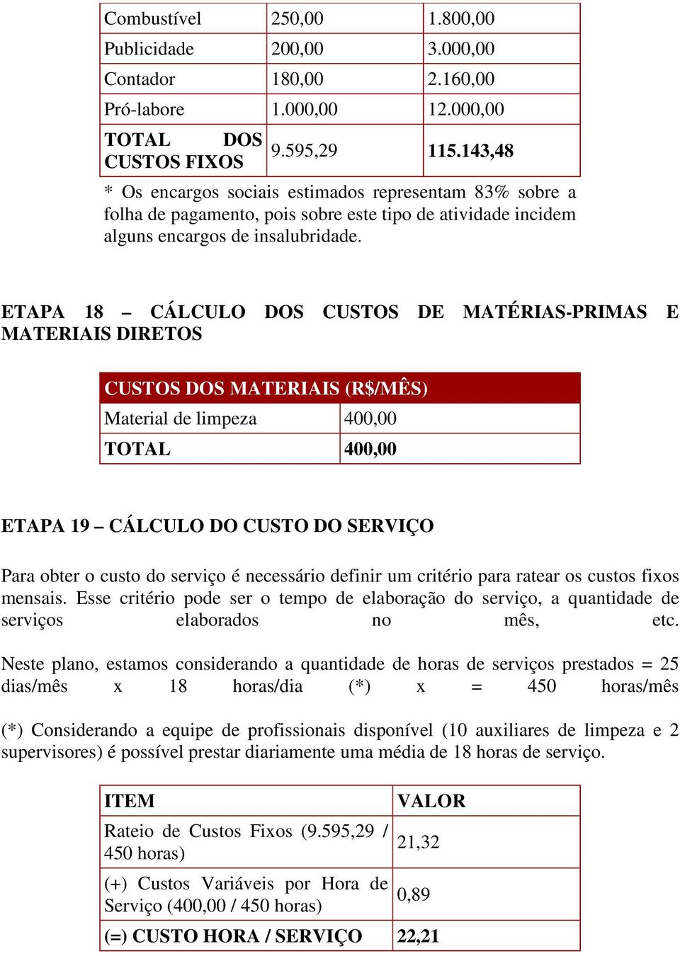 ETAPA 18 CÁLCULO DOS CUSTOS DE MATÉRIAS-PRIMAS E MATERIAIS DIRETOS CUSTOS DOS MATERIAIS (R$/MÊS) Material limpeza 400,00 TOTAL 400,00 ETAPA 19 CÁLCULO DO CUSTO DO SERVIÇO Para obter o custo do