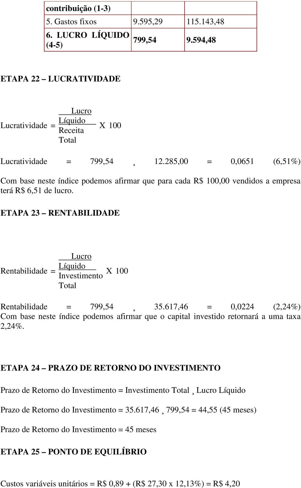 ETAPA 23 RENTABILIDADE Rentabilida = Lucro Líquido Investimento Total X 100 Rentabilida = 799,54 35.