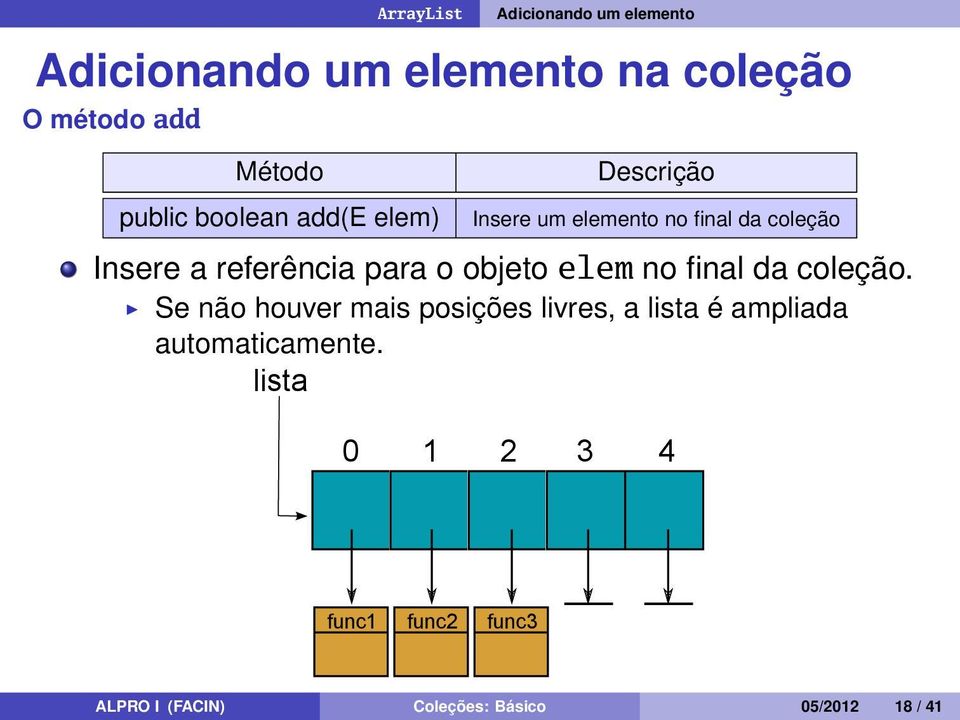 referência para o objeto elem no final da coleção.