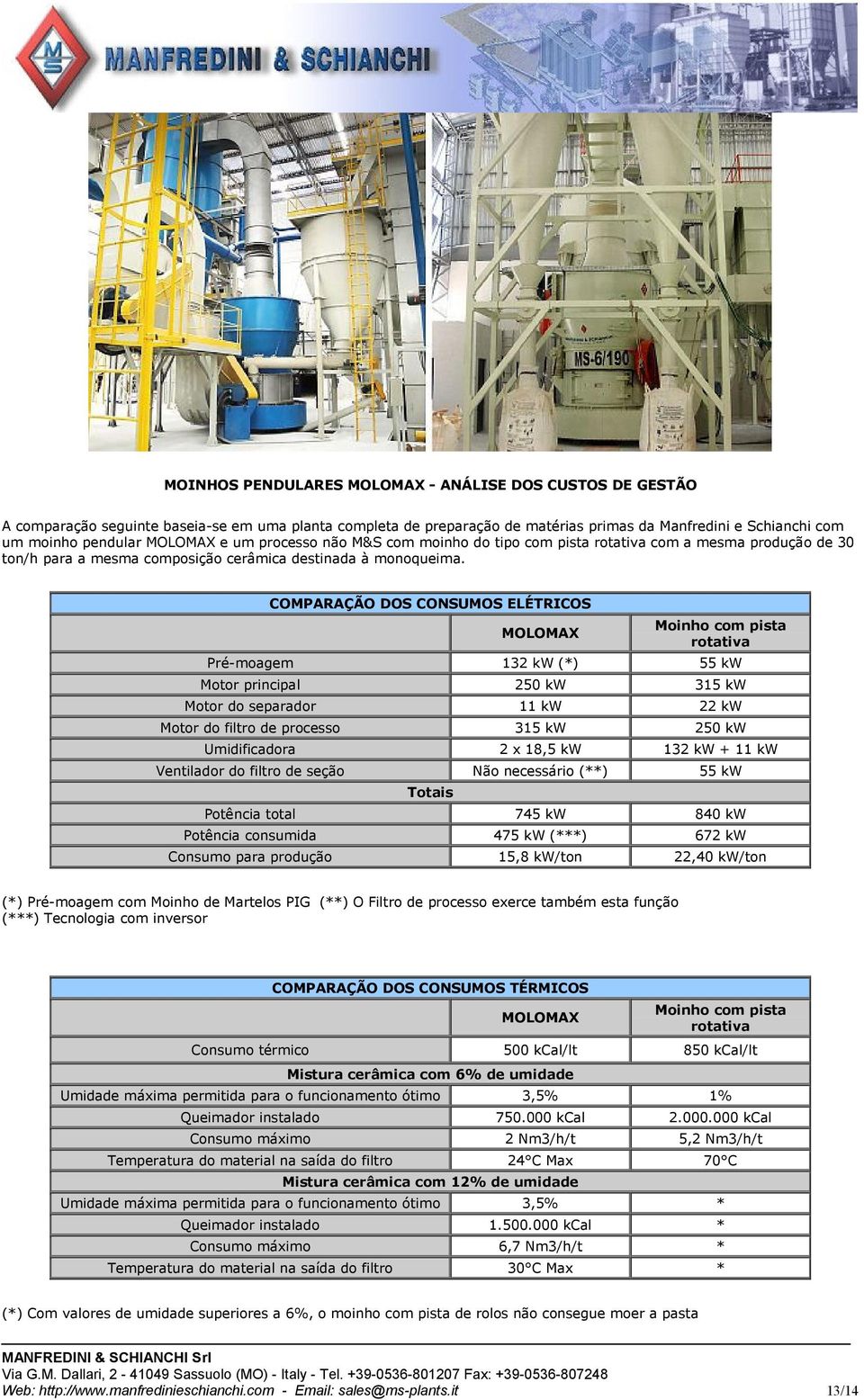 COMPARAÇÃO DOS CONSUMOS ELÉTRICOS MOLOMAX Moinho com pista rotativa Pré-moagem 132 kw (*) 55 kw Motor principal 250 kw 315 kw Motor do separador 11 kw 22 kw Motor do filtro de processo 315 kw 250 kw