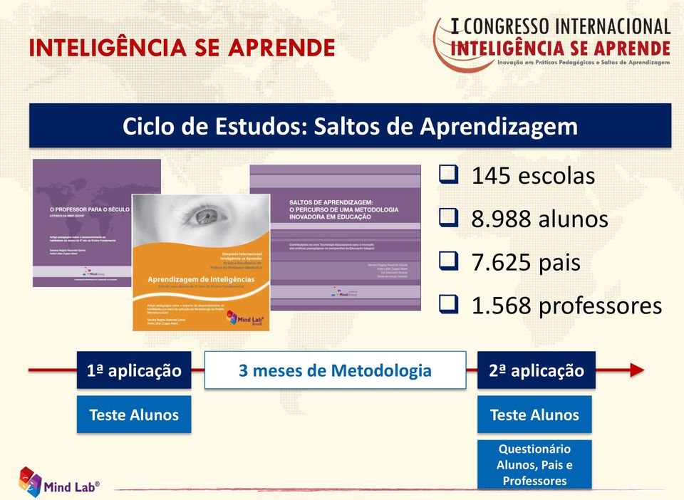 568 professores 1ª aplicação 3 meses de Metodologia 2ª