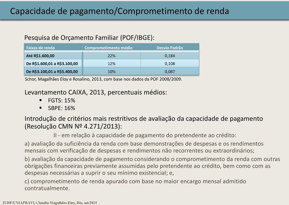 Levantamento CAIXA, 2013, percentuais médios: FGTS: 15% SBPE: 16% Introdução de critérios mais restritivos de avaliação da capacidade de pagamento (Resolução CMN Nº 4.