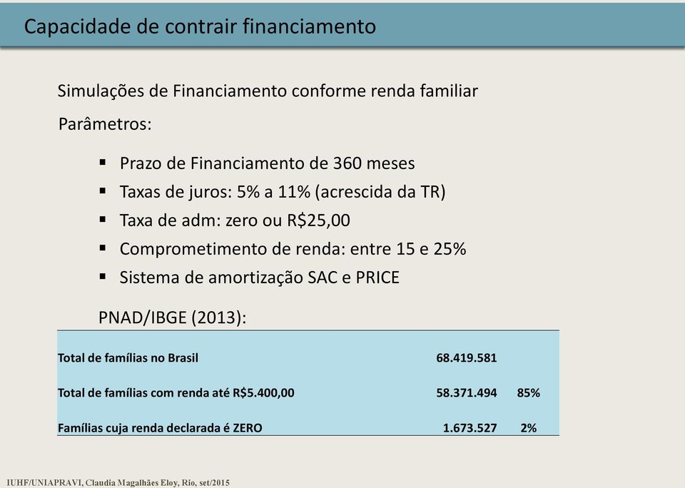 Comprometimento de renda: entre 15 e 25% Sistema de amortização SAC e PRICE PNAD/IBGE (2013): Total de famílias