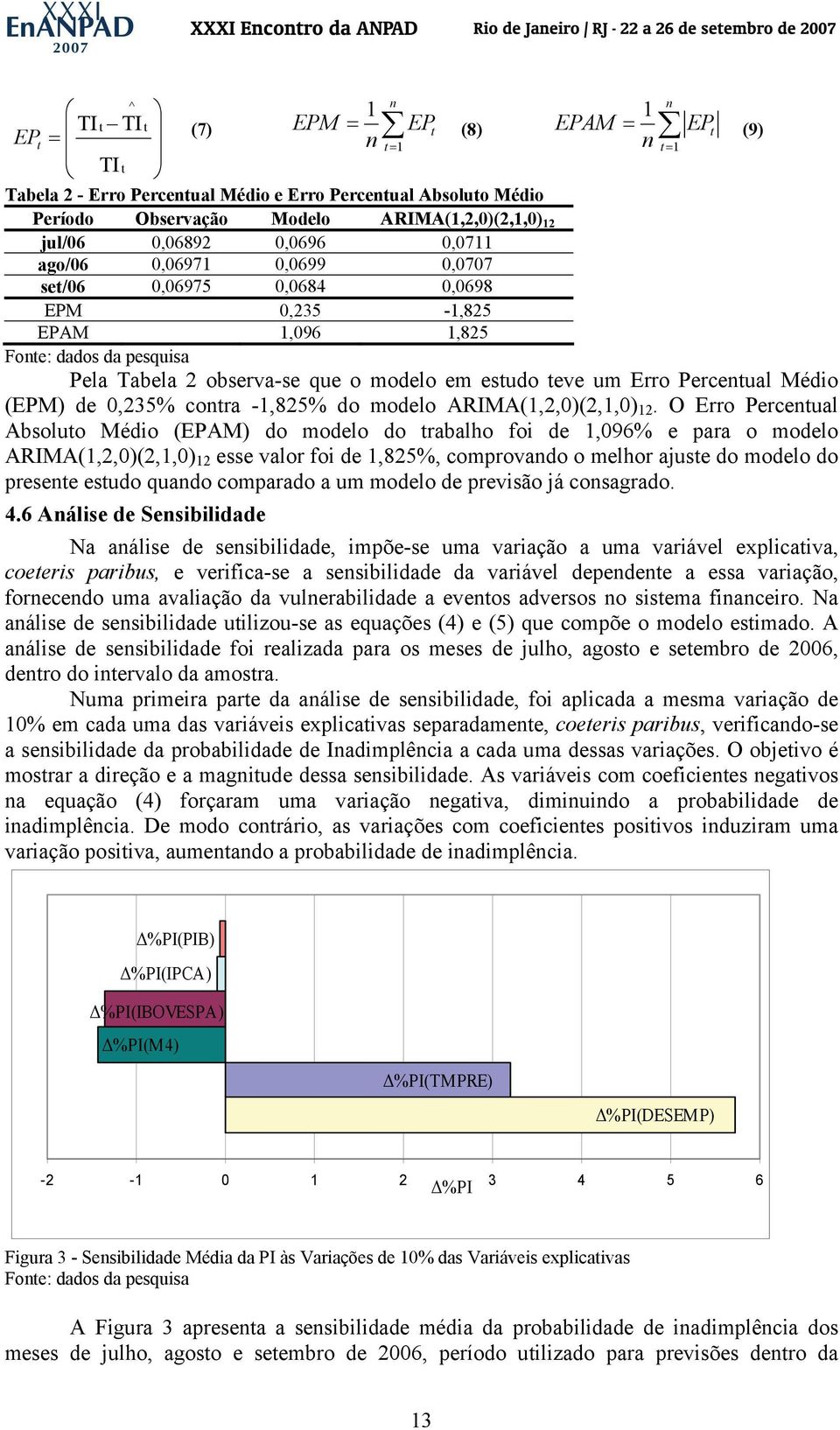 Médio (EPM) de 0,235% conra -1,825% do modelo ARIMA(1,2,0)(2,1,0) 12.