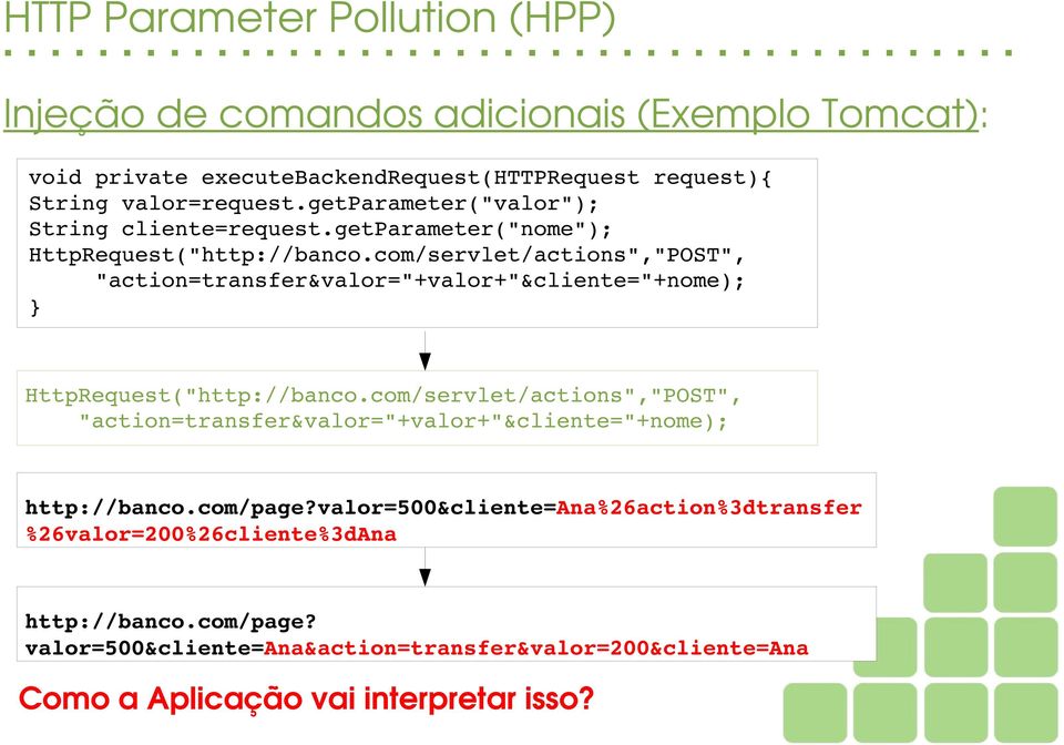 com/servlet/actions","POST", "action=transfer&valor="+valor+"&cliente="+nome); } HttpRequest("http://banco.