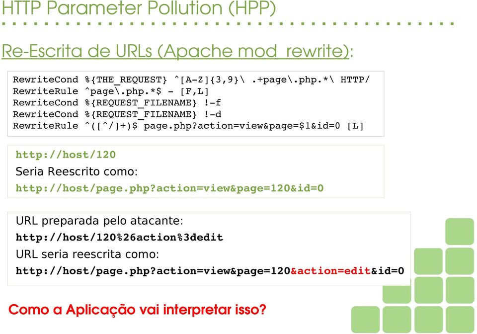 php?action=view&page=$1&id=0 [L] http://host/120 Seria Reescrito como: http://host/page.php?action=view&page=120&id=0 URL preparada pelo atacante: http://host/120%26action%3dedit URL seria reescrita como: http://host/page.