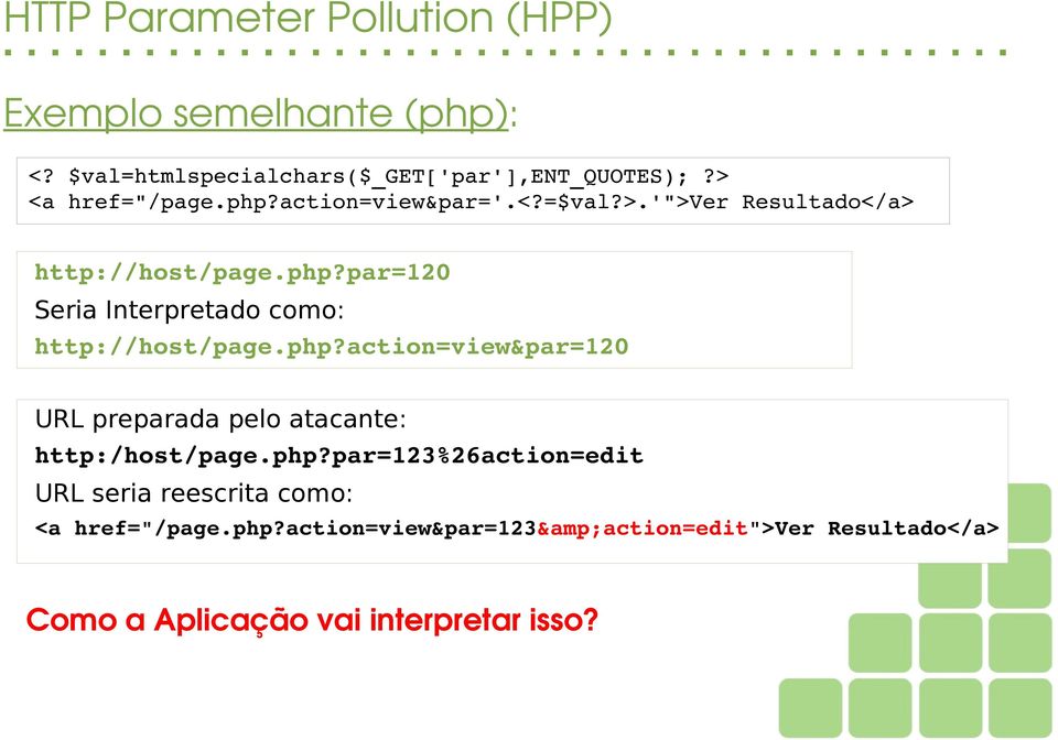 php?action=view&par=120 URL preparada pelo atacante: http:/host/page.php?par=123%26action=edit URL seria reescrita como: <a href="/page.