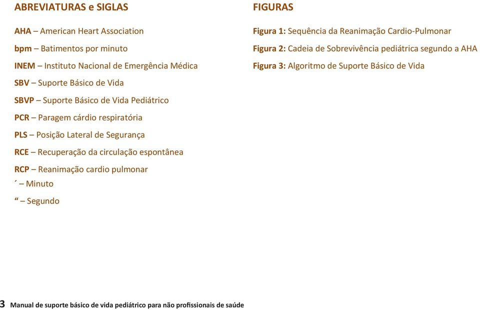 espontânea RCP Reanimação cardio pulmonar Minuto Segundo FIGURAS Figura 1: Sequência da Reanimação Cardio-Pulmonar Figura 2: Cadeia de