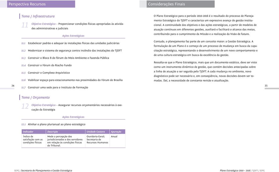 A continuidade dos objetivos e das ações estratégicas, a partir de modelos de atuação contínuos em diferentes gestões, auxiliará e facilitará o alcance das metas, contribuindo para o cumprimento da