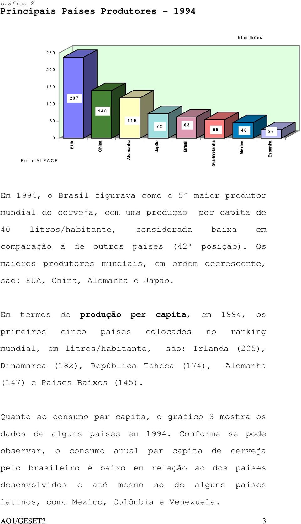 Os maiores produtores mundiais, em ordem decrescente, são: EUA, China, Alemanha e Japão.