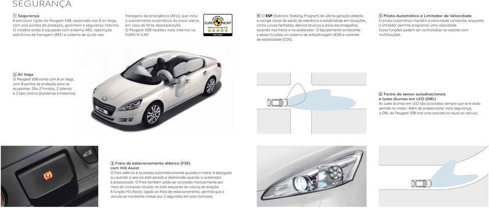 forte desaceleração. O Peugeot 508 recebeu nota máxima no EURO N-CAP.