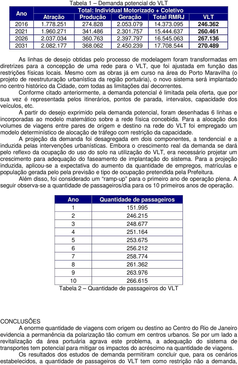 489 As linhas de desejo obtidas pelo processo de modelagem foram transformadas em diretrizes para a concepção de uma rede para o VLT, que foi ajustada em função das restrições físicas locais.