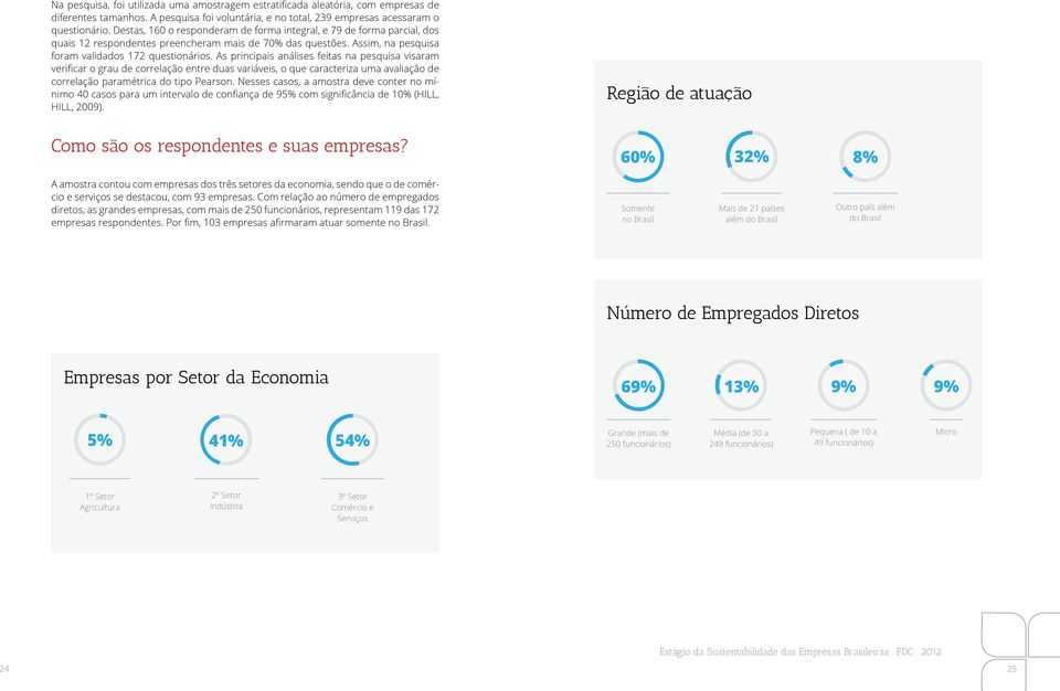 As principais análises feitas na pesquisa visaram verificar o grau de correlação entre duas variáveis, o que caracteriza uma avaliação de correlação paramétrica do tipo Pearson.