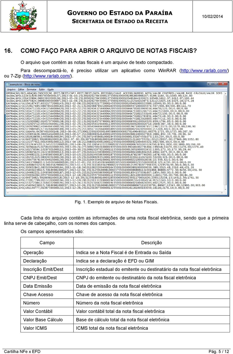 Cada linha do arquivo contém as informações de uma nota fiscal eletrônica, sendo que a primeira linha serve de cabeçalho, com os nomes dos campos.