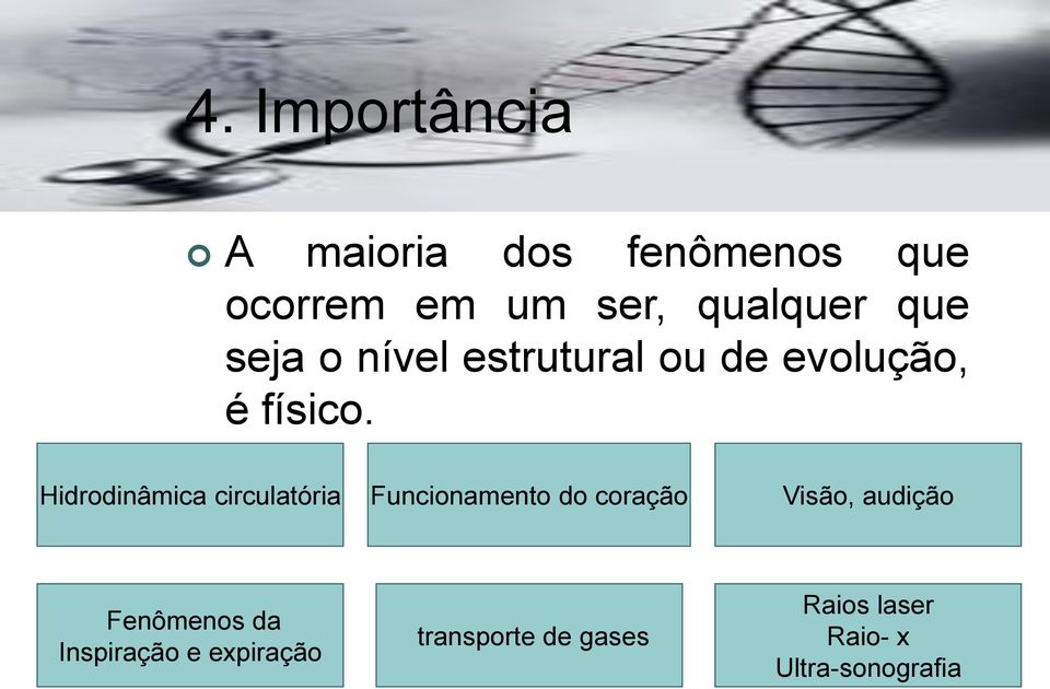 Hidrodinâmica circulatória Funcionamento do coração Visão, audição