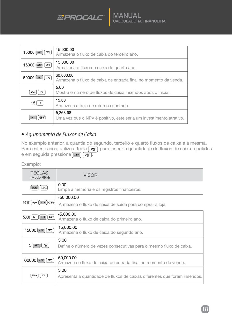 Agrupamento de Fluxos de Caixa No exemplo anterior, a quantia do segundo, terceiro e quarto fluxos de caixa é a mesma.