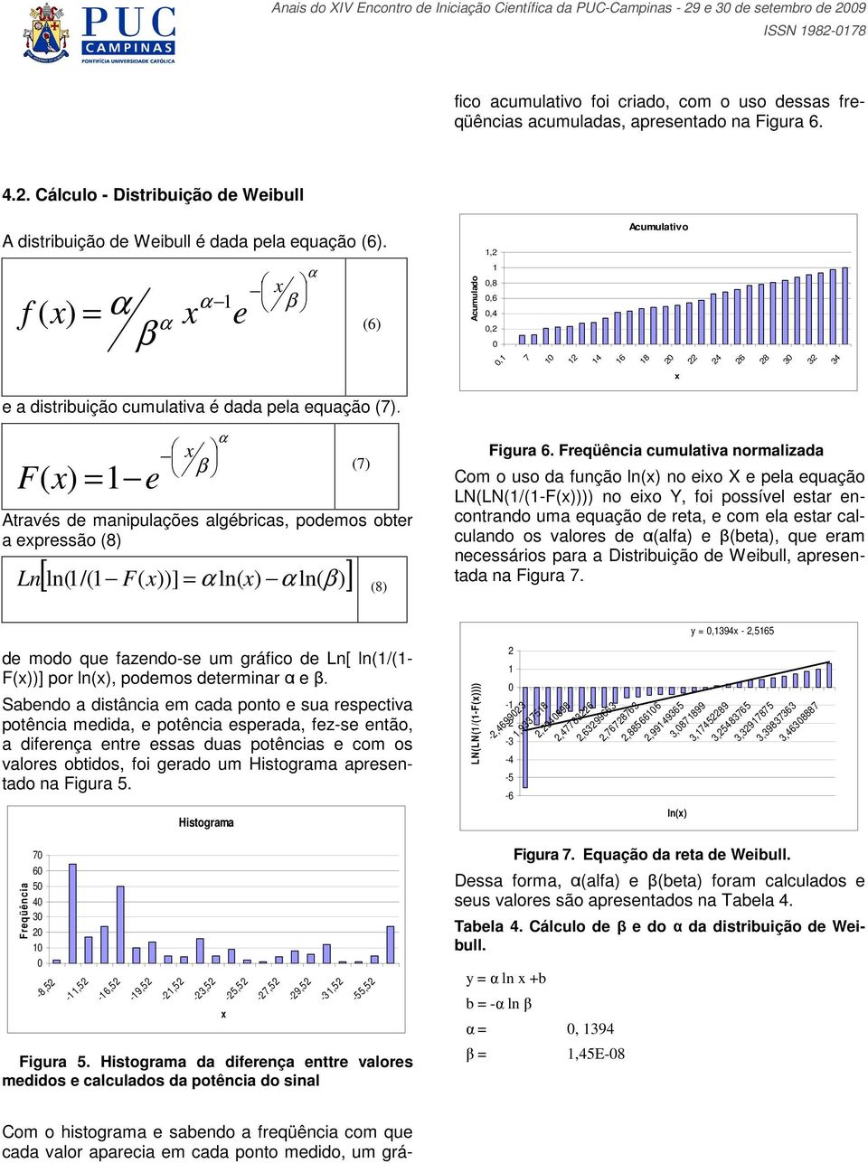 1, Acumulativo f β 1 ( ) = e (6) β Acumulado 1,8,6,4,,1 7 1 1 14 16 18 4 6 8 3 3 34 e a distribuição cumulativa é dada pela equação (7).