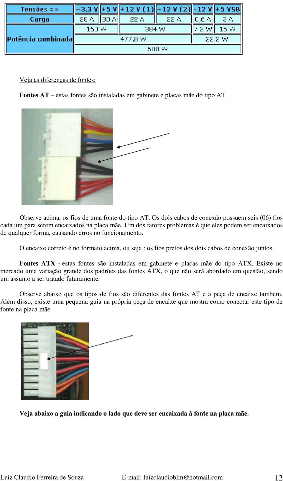 O encaixe correto é no formato acima, ou seja : os fios pretos dos dois cabos de conexão juntos. Fontes ATX - estas fontes são instaladas em gabinete e placas mãe do tipo ATX.