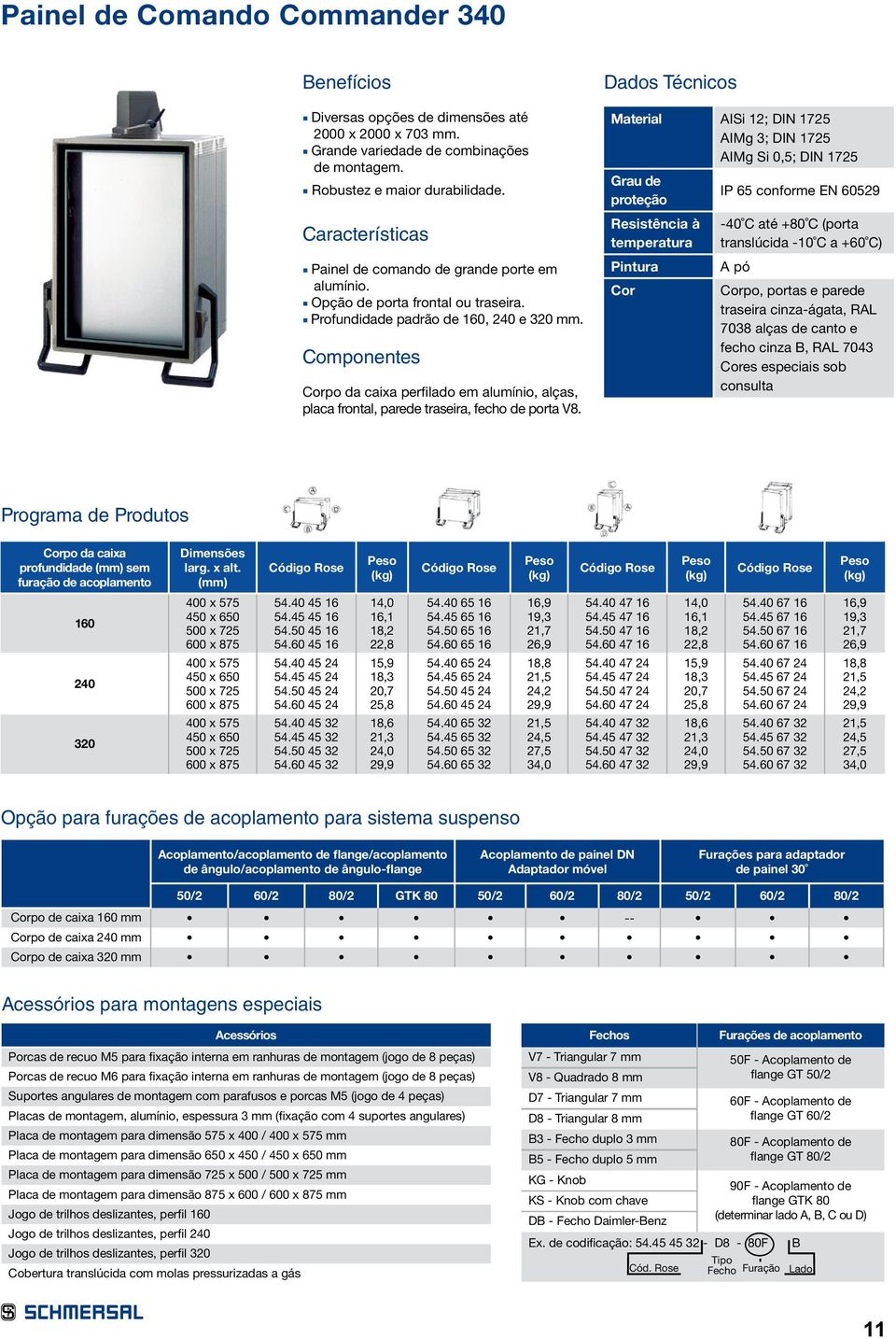 Componentes Corpo da caixa perfilado em alumínio, alças, placa frontal, parede traseira, fecho de porta V8.