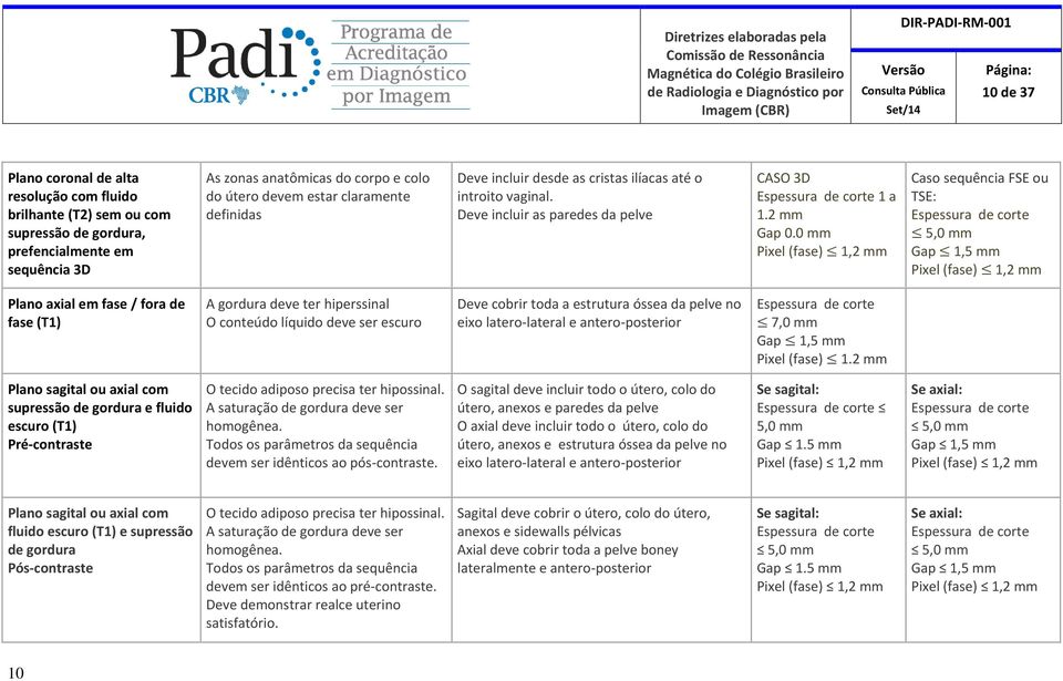0 mm Pixel (fase) 1,2 mm Caso sequência FSE ou TSE: 5,0 mm Pixel (fase) 1,2 mm Plano axial em fase / fora de fase (T1) A gordura deve ter hiperssinal O conteúdo líquido deve ser escuro Deve cobrir