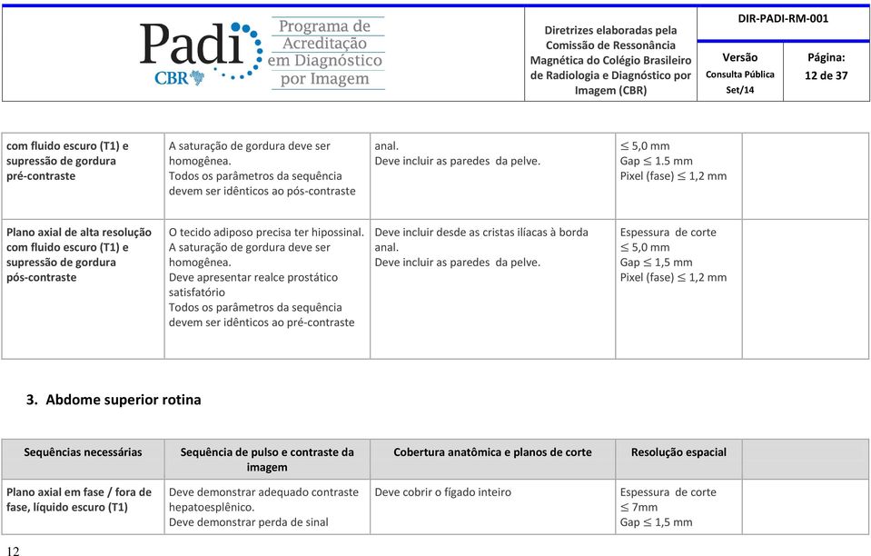 5 mm Pixel (fase) 1,2 mm Plano axial de alta resolução com fluido escuro (T1) e supressão de gordura pós-contraste O tecido adiposo precisa ter hipossinal. A saturação de gordura deve ser homogênea.