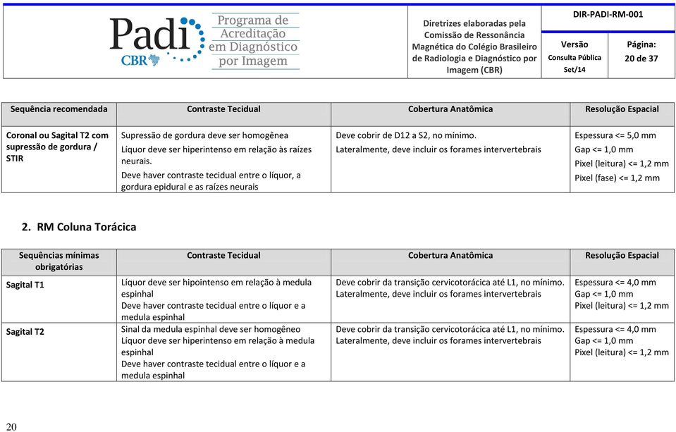 Lateralmente, deve incluir os forames intervertebrais Espessura <= 5,0 mm Pixel (leitura) <= 1,2 mm Pixel (fase) <= 1,2 mm 2.