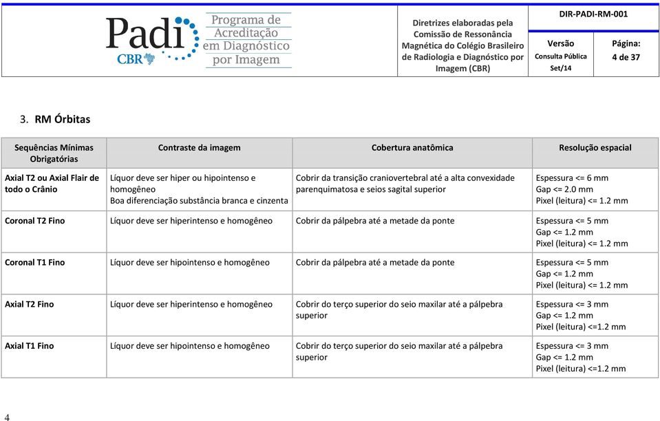 diferenciação substância branca e cinzenta Cobrir da transição craniovertebral até a alta convexidade parenquimatosa e seios sagital superior Espessura <= 6 mm Gap <= 2.0 mm Pixel (leitura) <= 1.