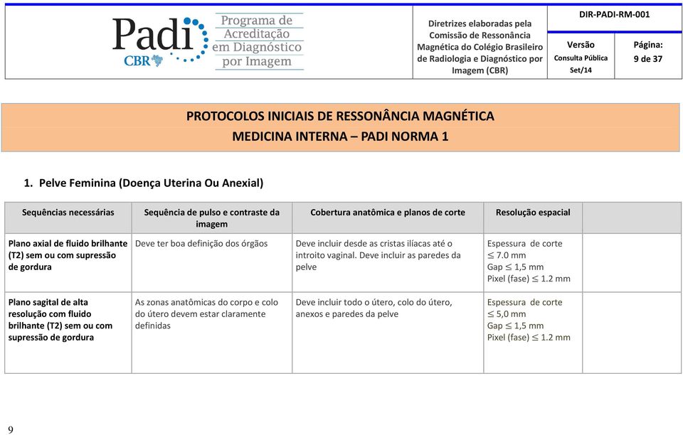 brilhante (T2) sem ou com supressão de gordura Deve ter boa definição dos órgãos Deve incluir desde as cristas ilíacas até o introito vaginal. Deve incluir as paredes da pelve 7.