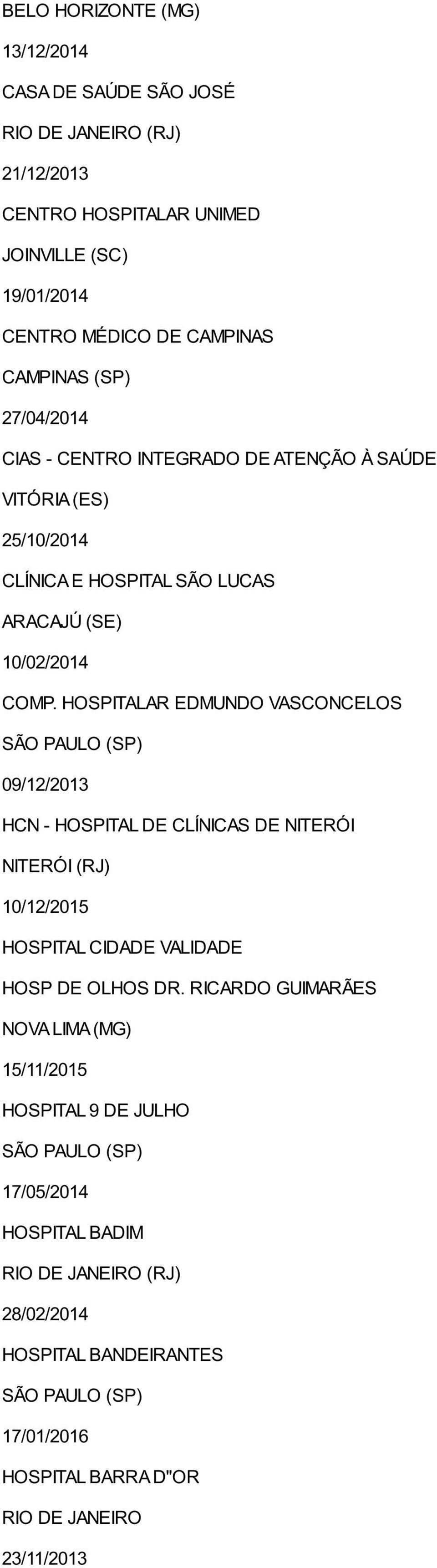 HOSPITALAR EDMUNDO VASCONCELOS 09/12/2013 HCN - HOSPITAL DE CLÍNICAS DE NITERÓI NITERÓI (RJ) 10/12/2015 HOSPITAL CIDADE VALIDADE HOSP DE OLHOS DR.