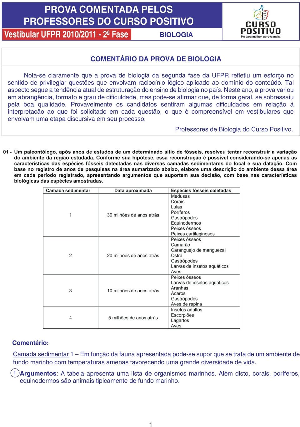 Neste ano, a prova variou em abrangência, formato e grau de dificuldade, mas pode-se afirmar que, de forma geral, se sobressaiu pela boa qualidade.