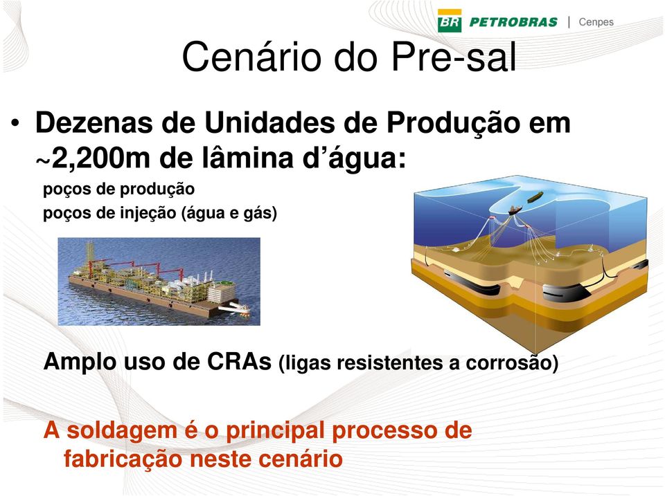 injeção (água e gás) Amplo uso de CRAs (ligas resistentes a