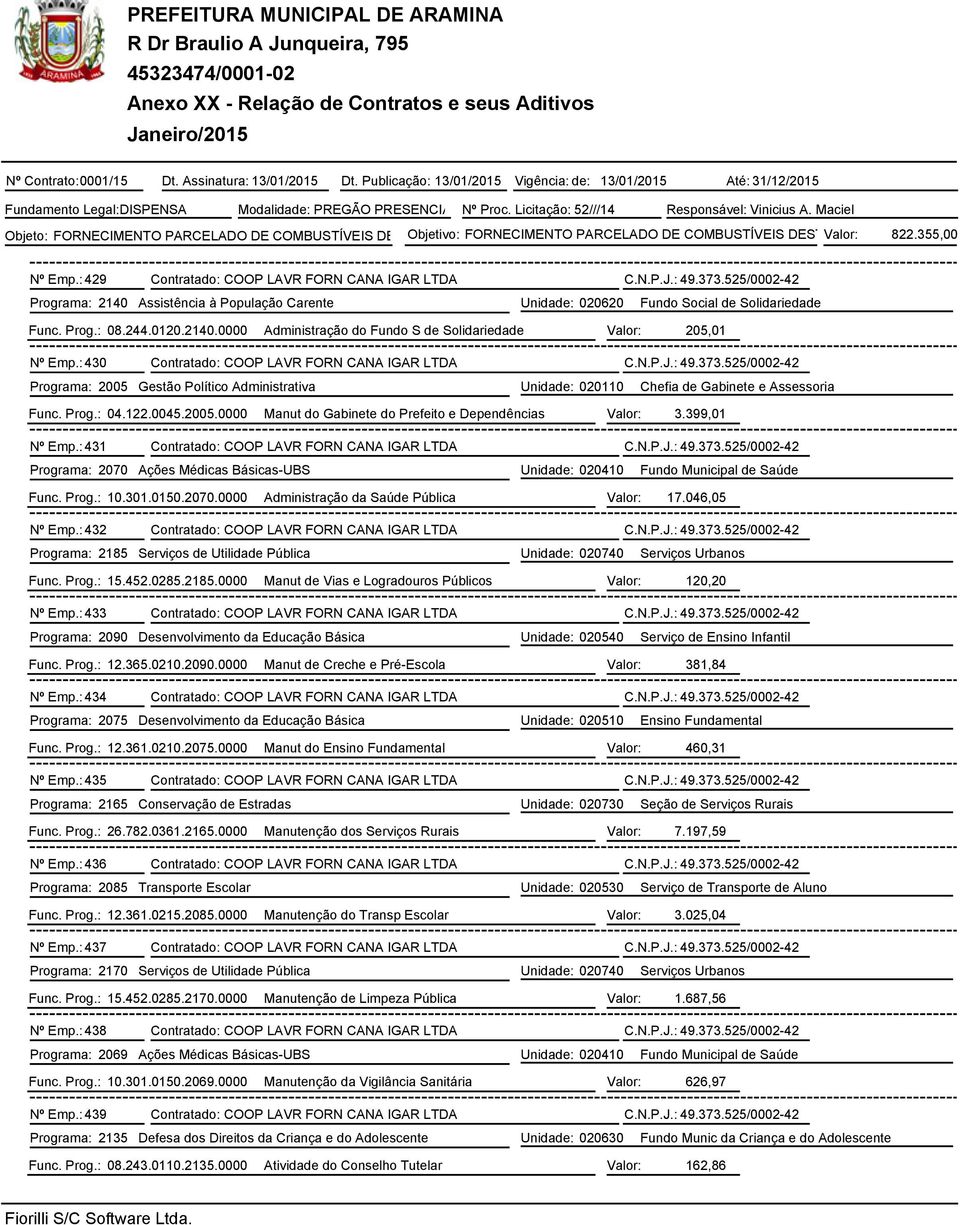 Maciel Objeto: FORNECIMENTO PARCELADO DE COMBUSTÍVEIS DESTINADO Objetivo: AO FORNECIMENTO SUPRIMEN PARCELADO DE COMBUSTÍVEIS DESTINADO Valor: AO 822.355,00 SUPRIMEN Nº Emp.