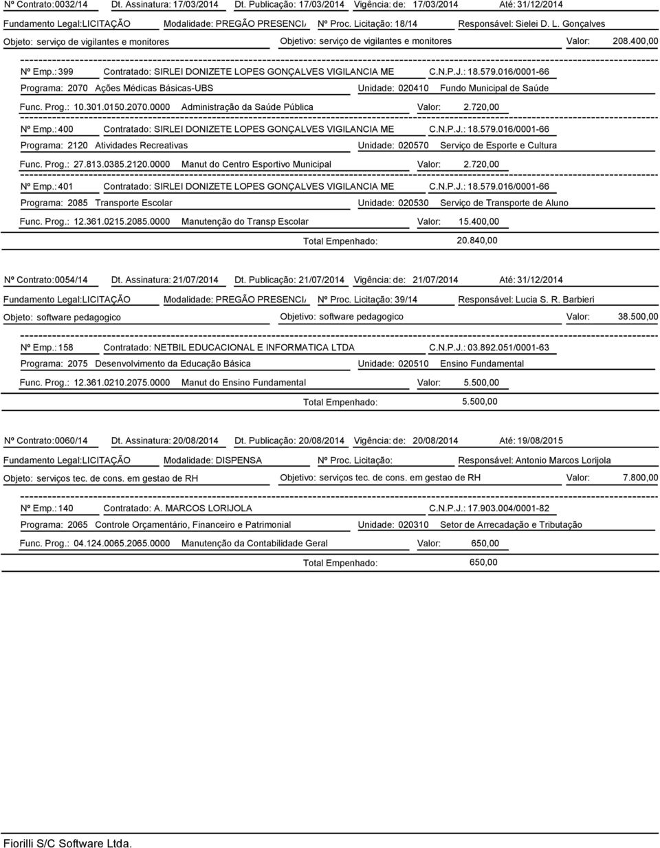 : 399 Contratado: SIRLEI DONIZETE LOPES GONÇALVES VIGILANCIA ME C.N.P.J.: 18.579.016/0001-66 Func. Prog.: 10.301.0150.2070.0000 Administração da Saúde Pública Valor: 2.720,00 Nº Emp.