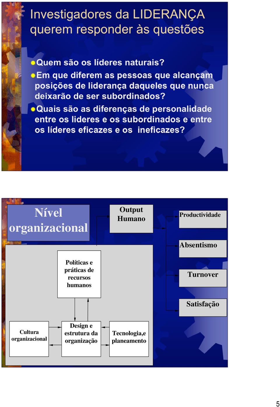 Quais são as diferenças de personalidade entre os lideres e os subordinados e entre os líderes eficazes e os ineficazes?