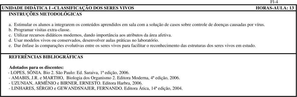 d. Usar modelos vivos ou conservados, desenvolver aulas práticas no laboratório. e.