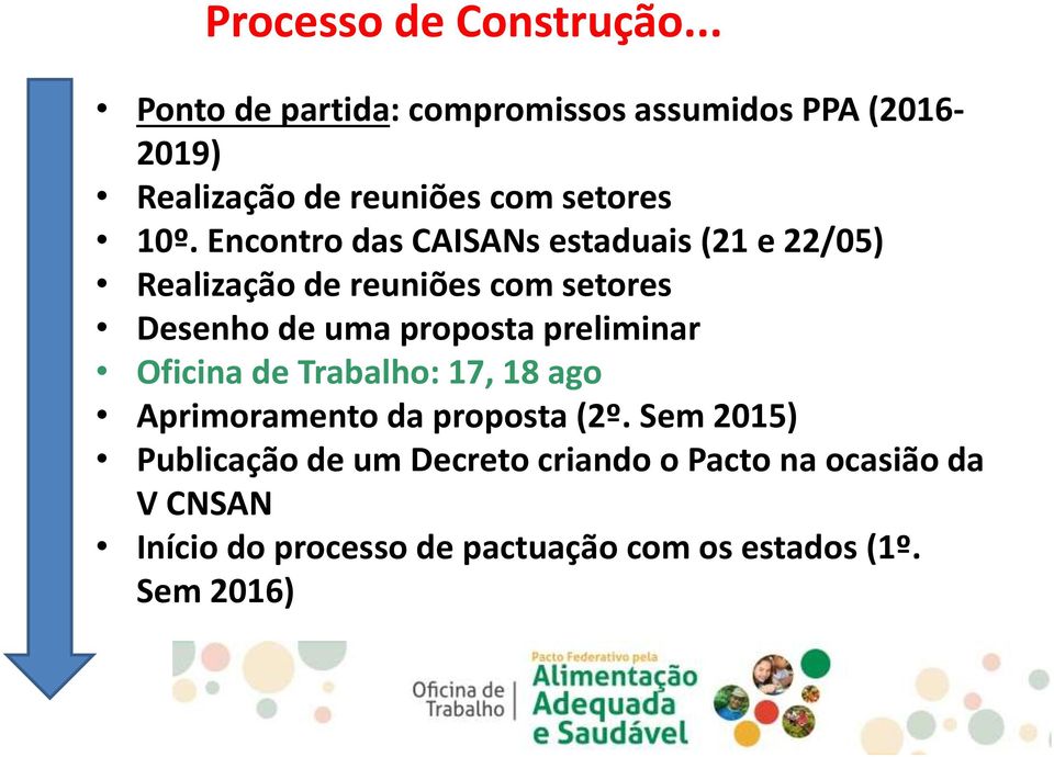 Encontro das CAISANs estaduais (21 e 22/05) Realização de reuniões com setores Desenho de uma proposta