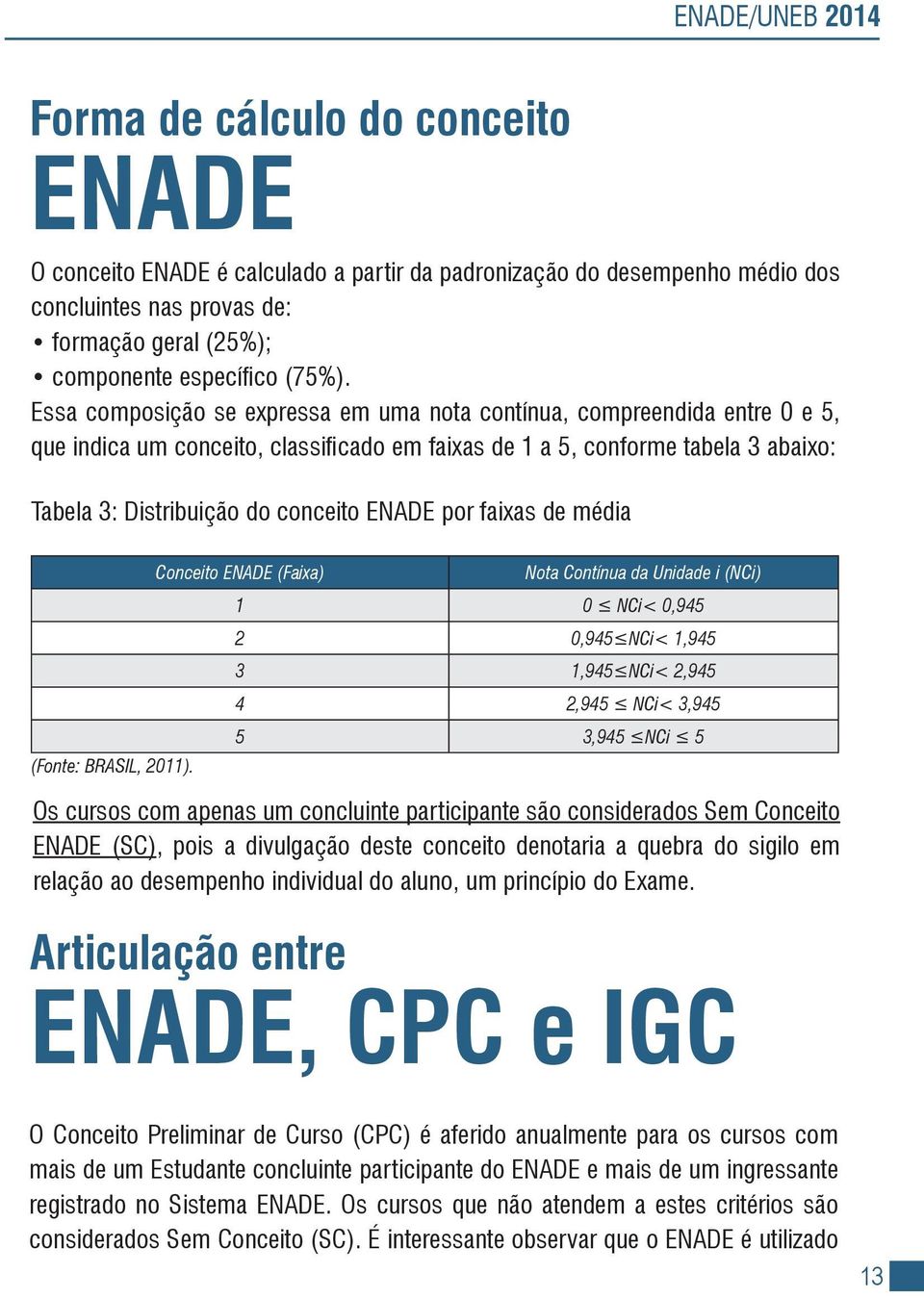 por faixas de média Conceito Enade (Faixa) Nota Contínua da Unidade i (NCi) 1 0 NCi< 0,945 2 0,945 NCi< 1,945 3 1,945 NCi< 2,945 4 2,945 NCi< 3,945 5 3,945 NCi 5 (Fonte: BRASIL, 2011).