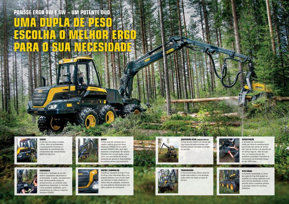 GRUAS O Ergo pode ser equipado com a rápida e potente grua com lança deslizante PONSSE C5 ou a grua paralela PONSSE C44+ para obter economia e simplicidade.