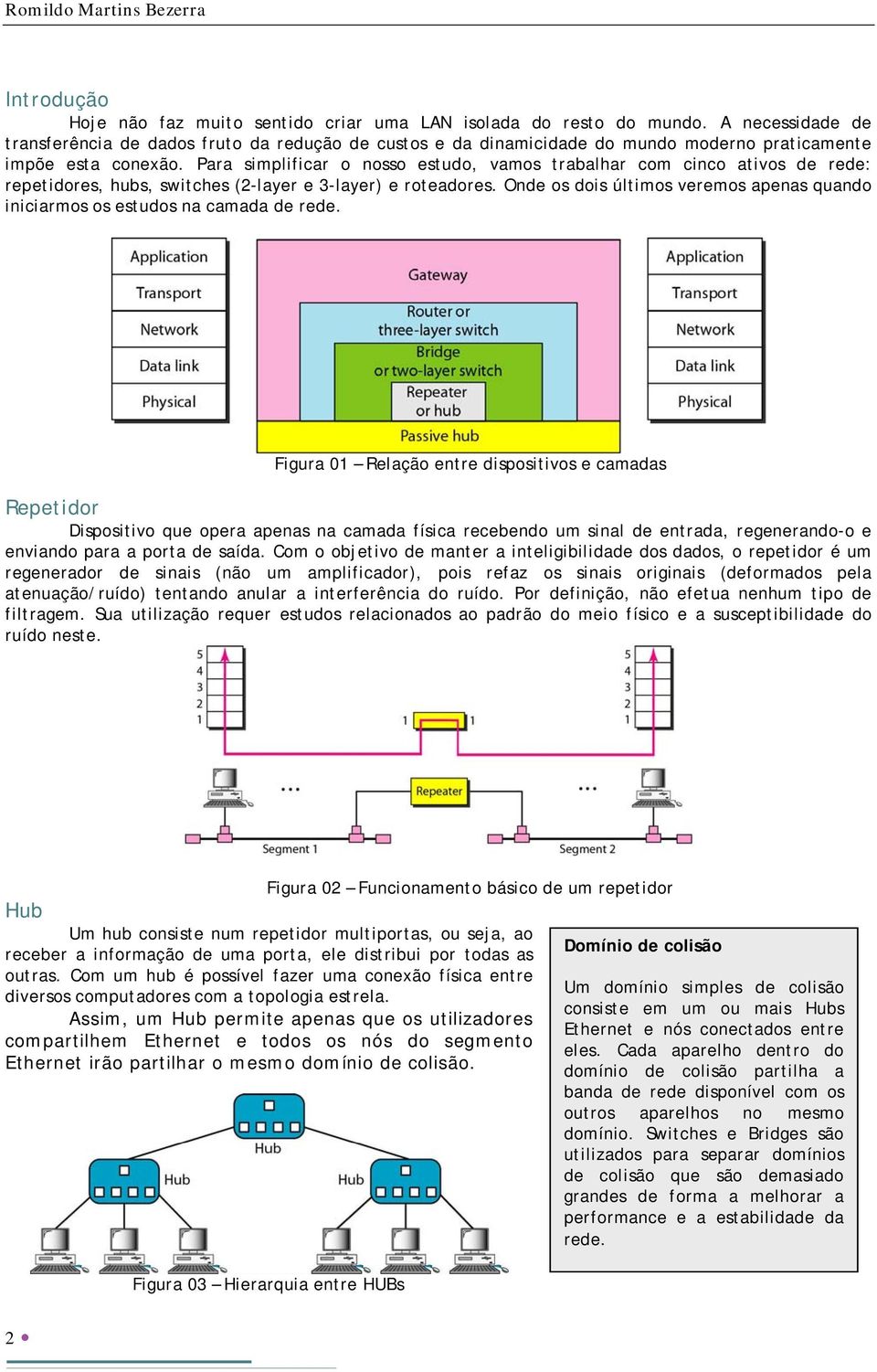 Para simplificar o nosso estudo, vamos trabalhar com cinco ativos de rede: repetidores, hubs, switches (2-layer e 3-layer) e roteadores.