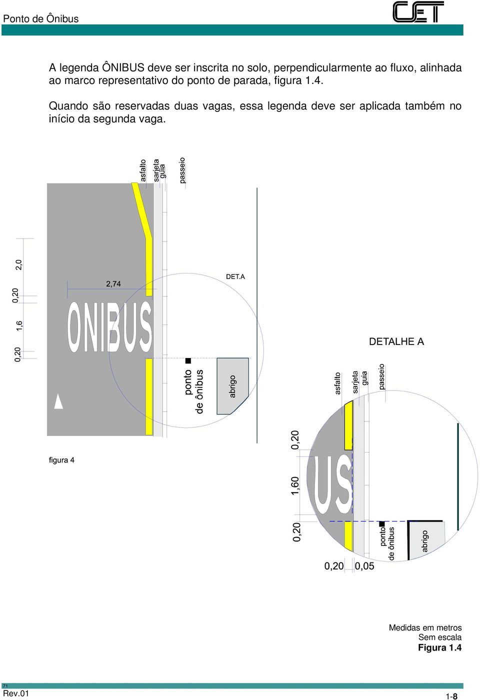 figura 1.4.