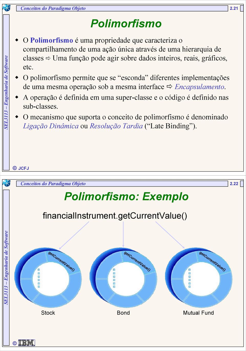 reais, gráficos, etc. O polimorfismo permite que se esconda diferentes implementações de uma mesma operação sob a mesma interface Encapsulamento.