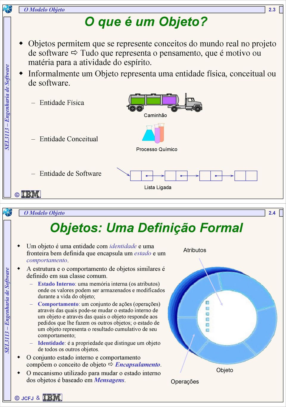 Entidade Física Entidade Conceitual Caminhão Processo Químico Entidade de Software Lista Ligada Objetos: Uma Definição Formal 2.