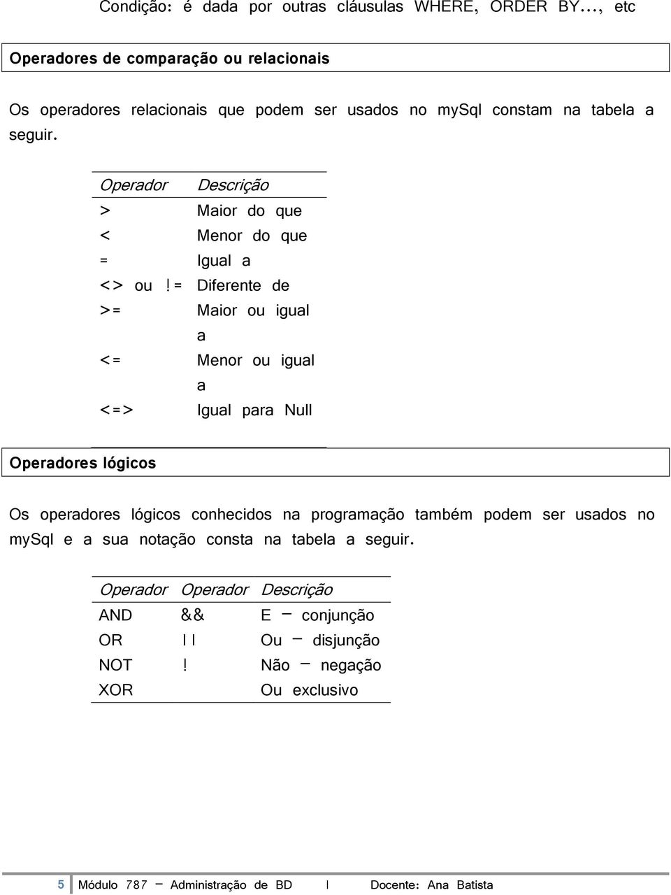 Operador Descrição > Maior do que < Menor do que = Igual a <> ou!