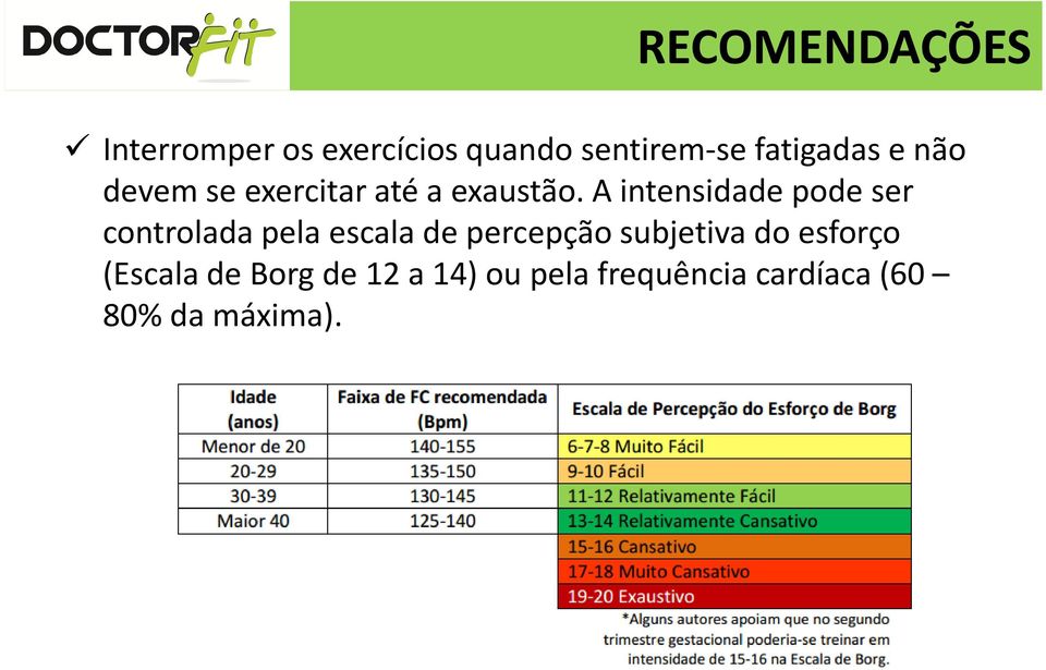 A intensidade pode ser controlada pela escala de percepção