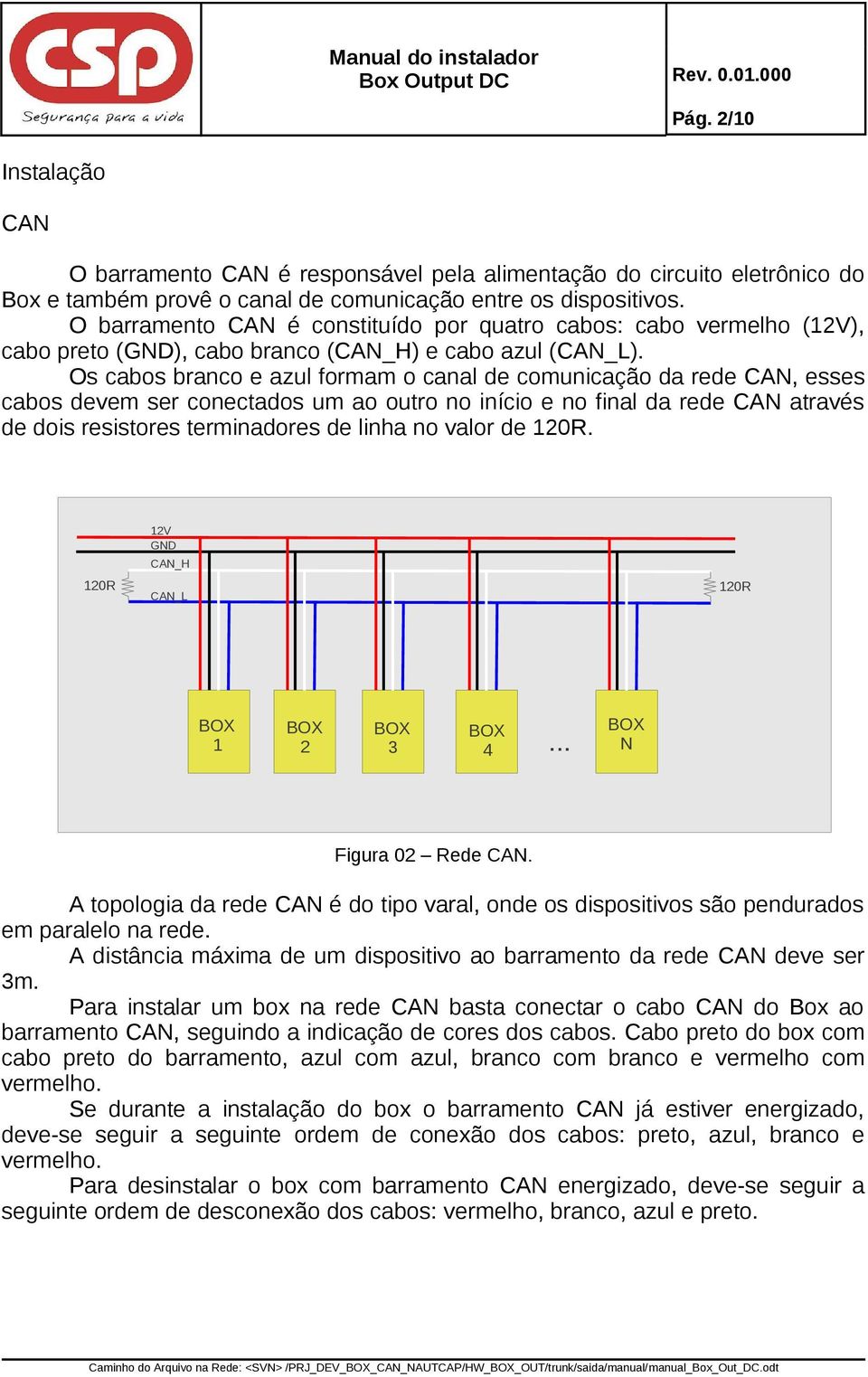 Os cabos branco e azul formam o canal de comunicação da rede CAN, esses cabos devem ser conectados um ao outro no início e no final da rede CAN através de dois resistores terminadores de linha no