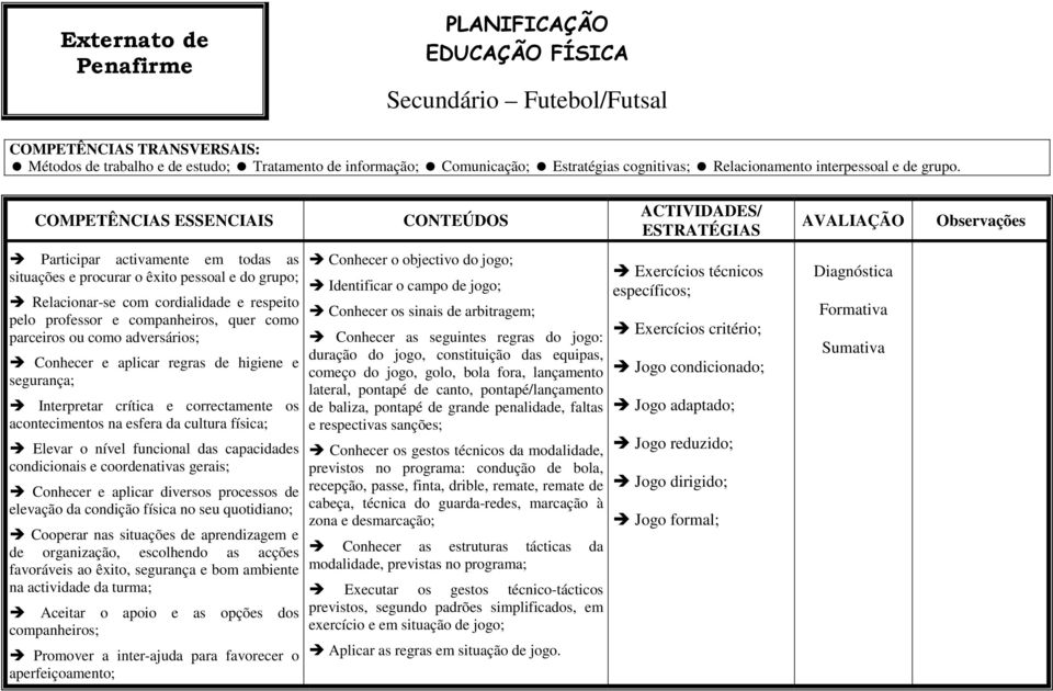 da modalidade, previstos no programa: condução de bola, recepção, passe, finta, drible, remate, remate de cabeça, técnica do guarda-redes, marcação à zona e desmarcação; Conhecer as estruturas